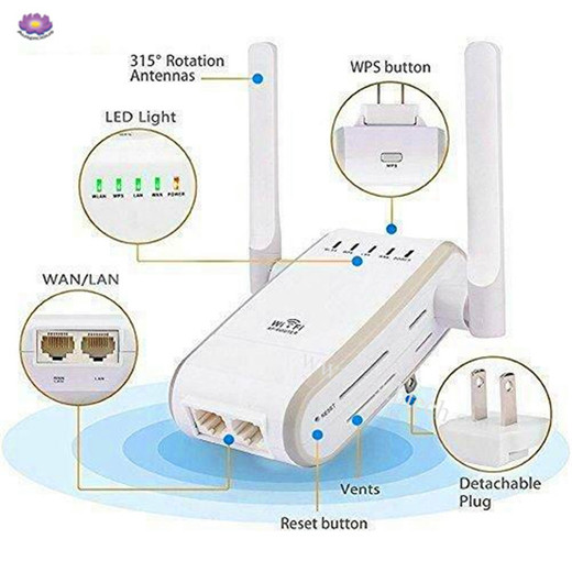WiFi Range Extender Repeater Wireless Network Signal Booster High-Speed 300Mbps 2.4GHz Wi-Fi Long Amplifier with External Antennas, for Home Office Repeater/Access Point/Router Mode In China