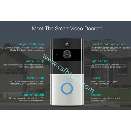 Csfhtech Ring Doorbell With Camera WiFi Video Wireless Intercom Bell Chime Ring Doorbell Camera Two-Way Audio APP Control Battery Powered