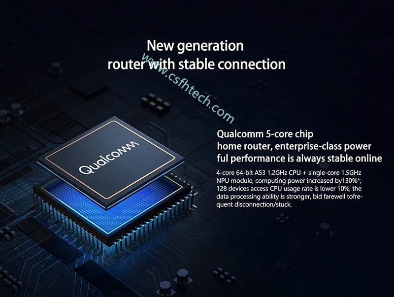 2021 New Xiaomi Redmi Router AX5 WiFi 6 2 (3).jpg